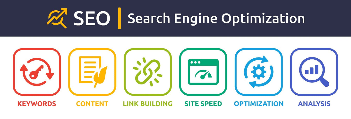 SEO - Search Engine Optimization